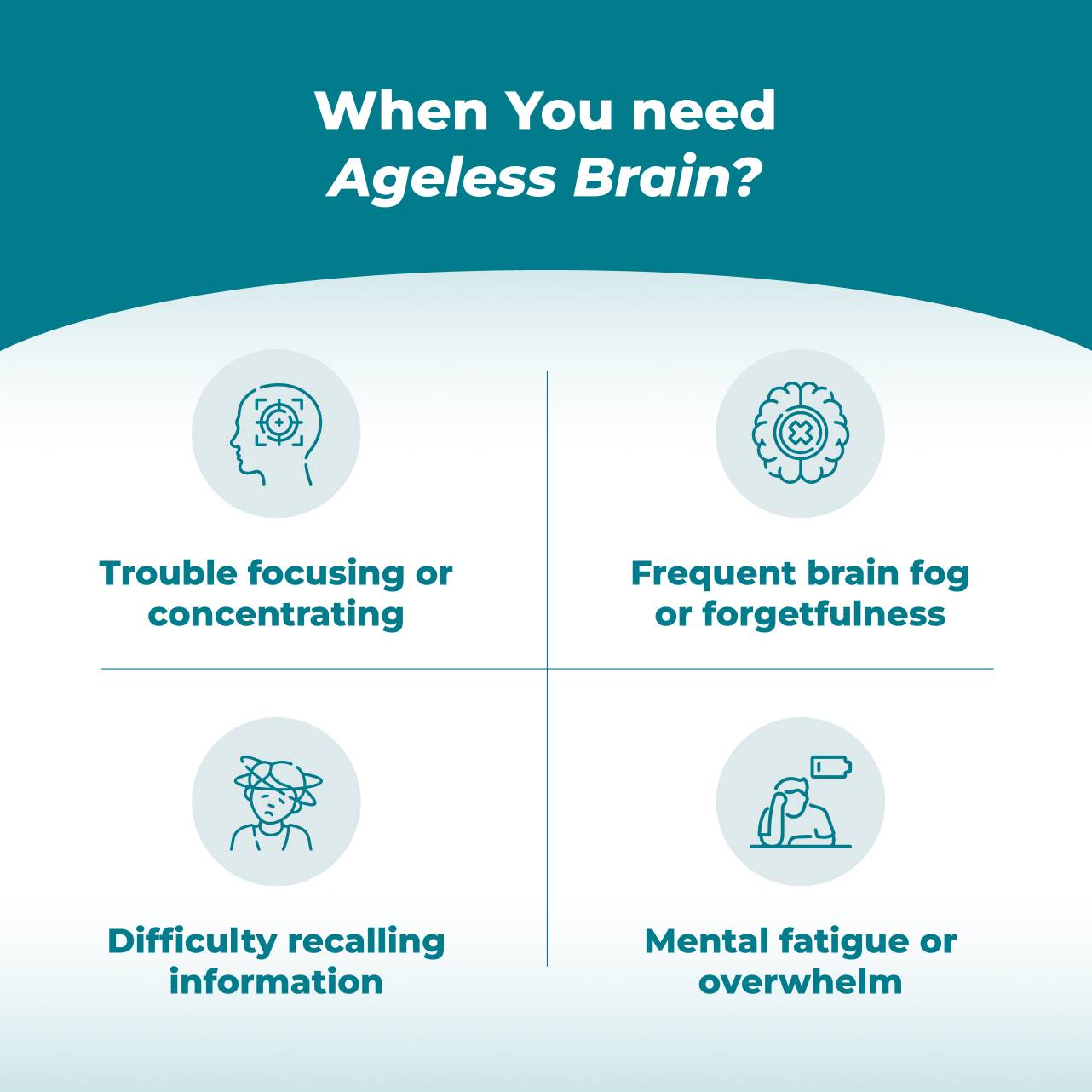 Ageless Brain