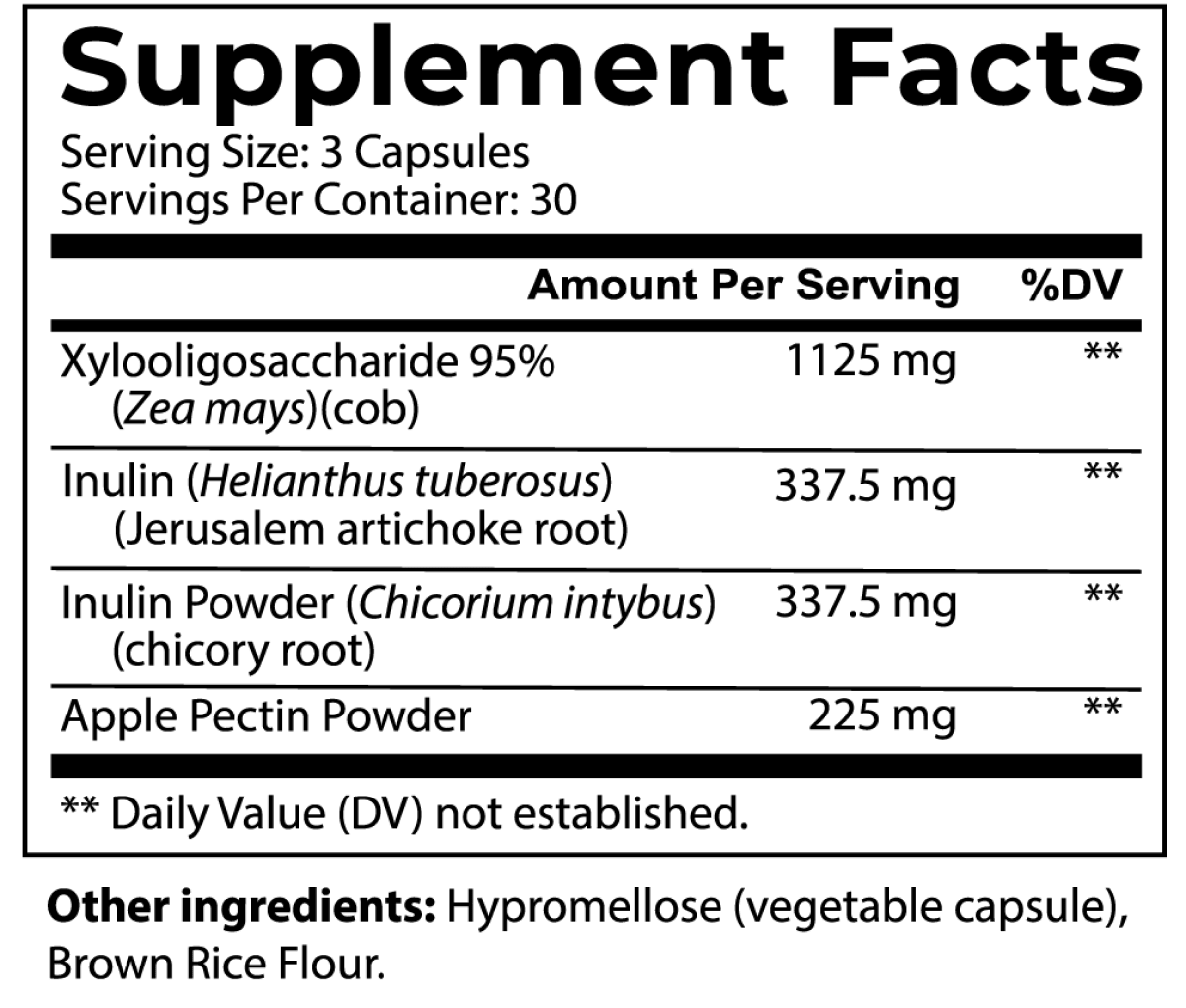 ImproBiome | PureHealth Research