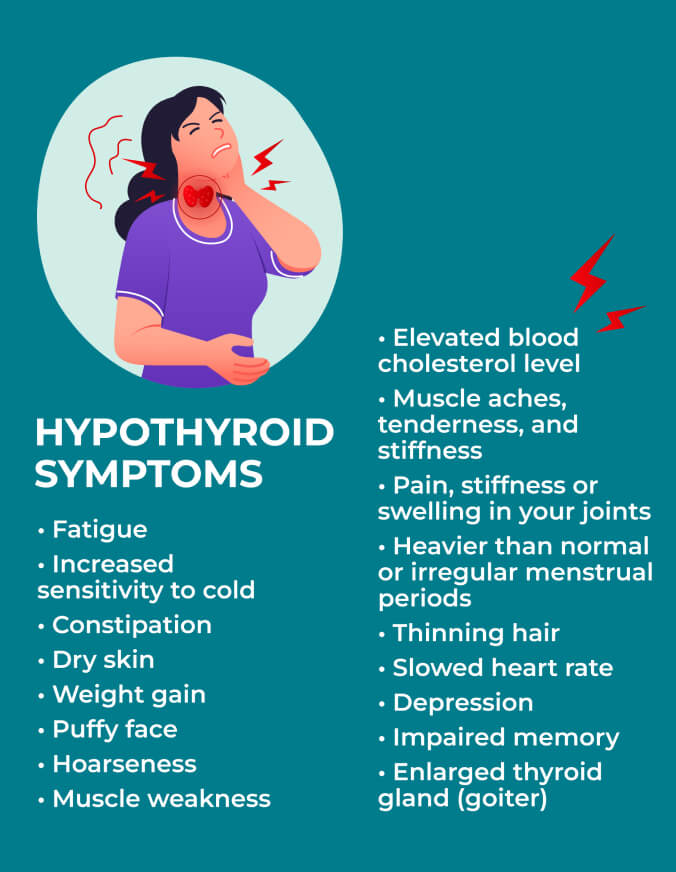 Thyroid Harmony Formula | PureHealth Research